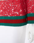 Gucci L'Aveugle Par Amour Graphic Lace Sweater Size M